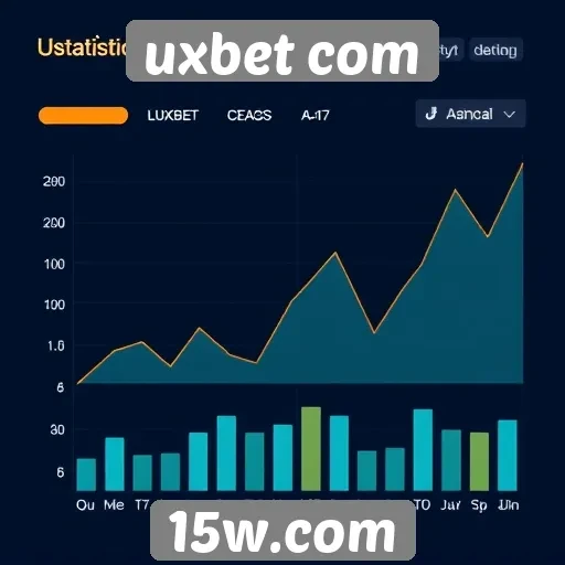 Estatísticas de usuários ativos no uxbet